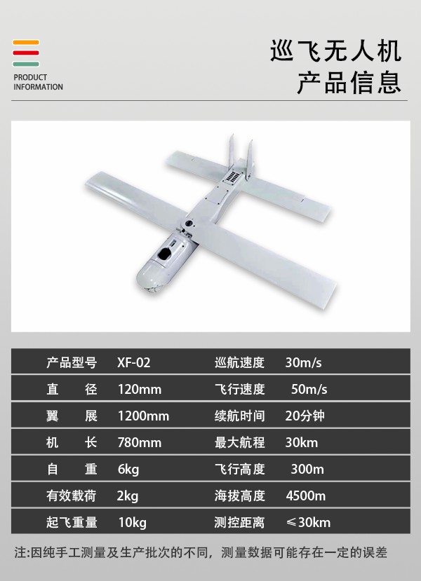 巡飞无人机xf03型(图2)
