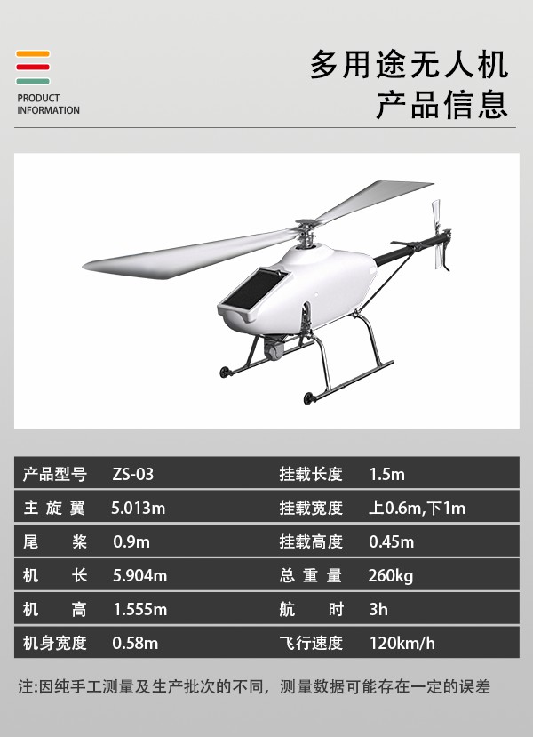 固定翼垂直起降无人机 ZS-03型(图2)